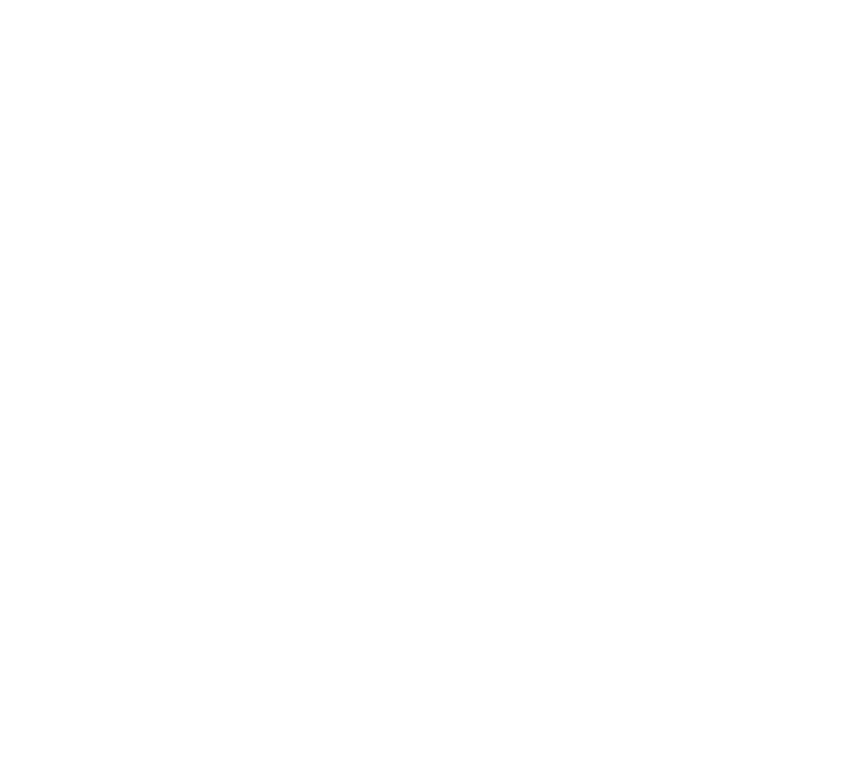 Sackode